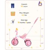 image:imageKRIDDO 2 in 1 Kids Tricycles Age 18 Month to 3 Years EVA Wheels Upgraded Trikes Gift for Toddlers 2 to 3 Year Old with Push Handle and Duck Bell BlueLight Pink