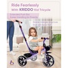 image:imageKRIDDO 2in1 Toddler Tricycle for Ages 18 Months to 5 Years Old  Extended Push Handle for Effortless Push Gift Trike for Toddler 3 to 5 Year Kids Tricycle with Foldable Front Footrest WhitePurple
