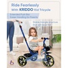 image:imageKRIDDO 2in1 Toddler Tricycle for Ages 18 Months to 5 Years Old  Extended Push Handle for Effortless Push Gift Trike for Toddler 3 to 5 Year Kids Tricycle with Foldable Front Footrest WhiteBlue