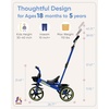 image:imageKRIDDO 2in1 Toddler Tricycle for Ages 18 Months to 5 Years Old  Extended Push Handle for Effortless Push Gift Trike for Toddler 3 to 5 Year Kids Tricycle with Foldable Front Footrest WhiteBlue