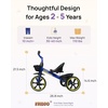 image:imageKRIDDO Kids Tricycles Age 24 Month to 4 Years Toddler Kids Trike for 25 to 5 Year Old Gift Toddler Tricycles for 24 Year Olds Trikes for Toddlers PurpleBlue