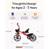 image:imageKRIDDO Kids Tricycles Age 24 Month to 4 Years Toddler Kids Trike for 25 to 5 Year Old Gift Toddler Tricycles for 24 Year Olds Trikes for Toddlers PurpleRed