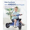 image:imageKRIDDO Kids Tricycles Age 24 Month to 4 Years Toddler Kids Trike for 25 to 5 Year Old Gift Toddler Tricycles for 24 Year Olds Trikes for Toddlers PurpleBlue Sport