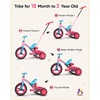 image:imageKRIDDO 3in1 Toddler Tricycle for Kids 18 Months to 3 Years Tricycle for 2 Years with Parent Steering Extra Wide Seat Large Basket EasytoCarry Seat Gift for Boys and Girls Age 23 Pink3in1 Pink